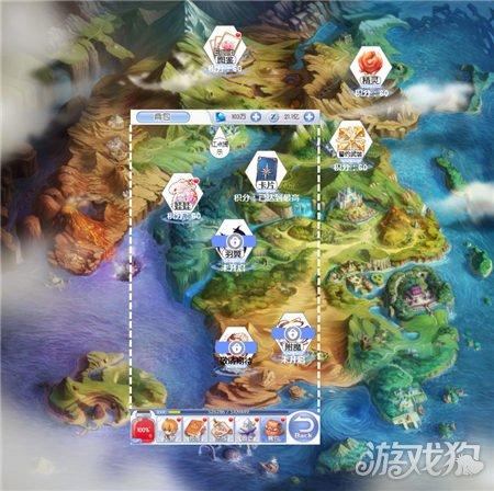 森迪公主的夏日服装